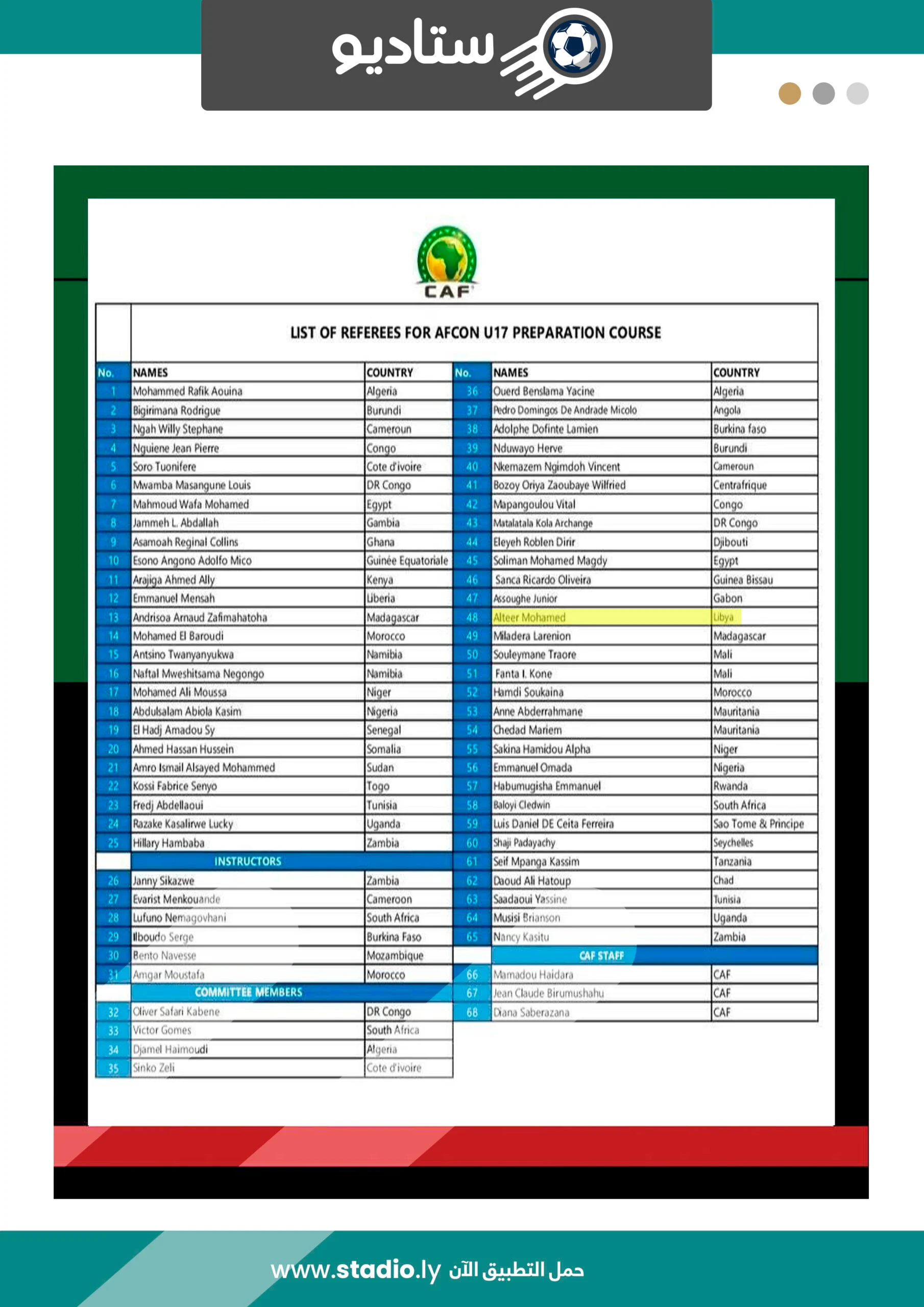 CAN U17 2025 : El Hadj Amadou Sy, seul arbitre sénégalais retenu pour le stage de préparation de la CAF - wiwsport
