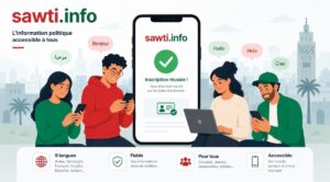 Sawti: a multilingual platform to simplify access to political news