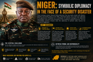 Niger’s diplomatic reorientation: assessing its impact on national security